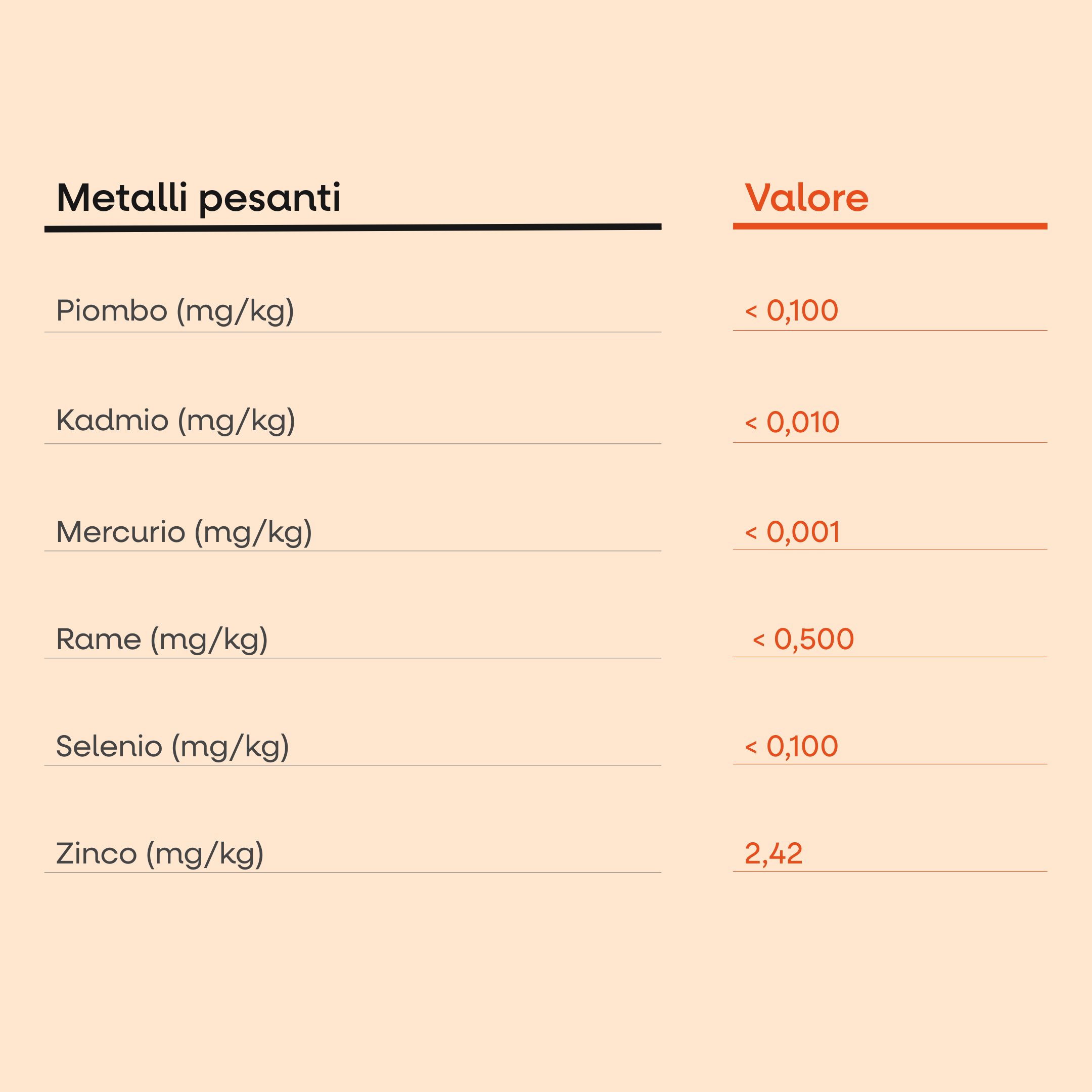 (Italština) (10)